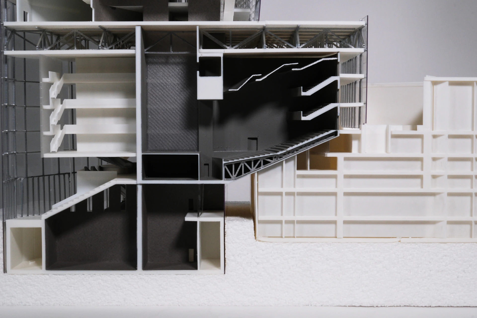 Section model through the performance spaces