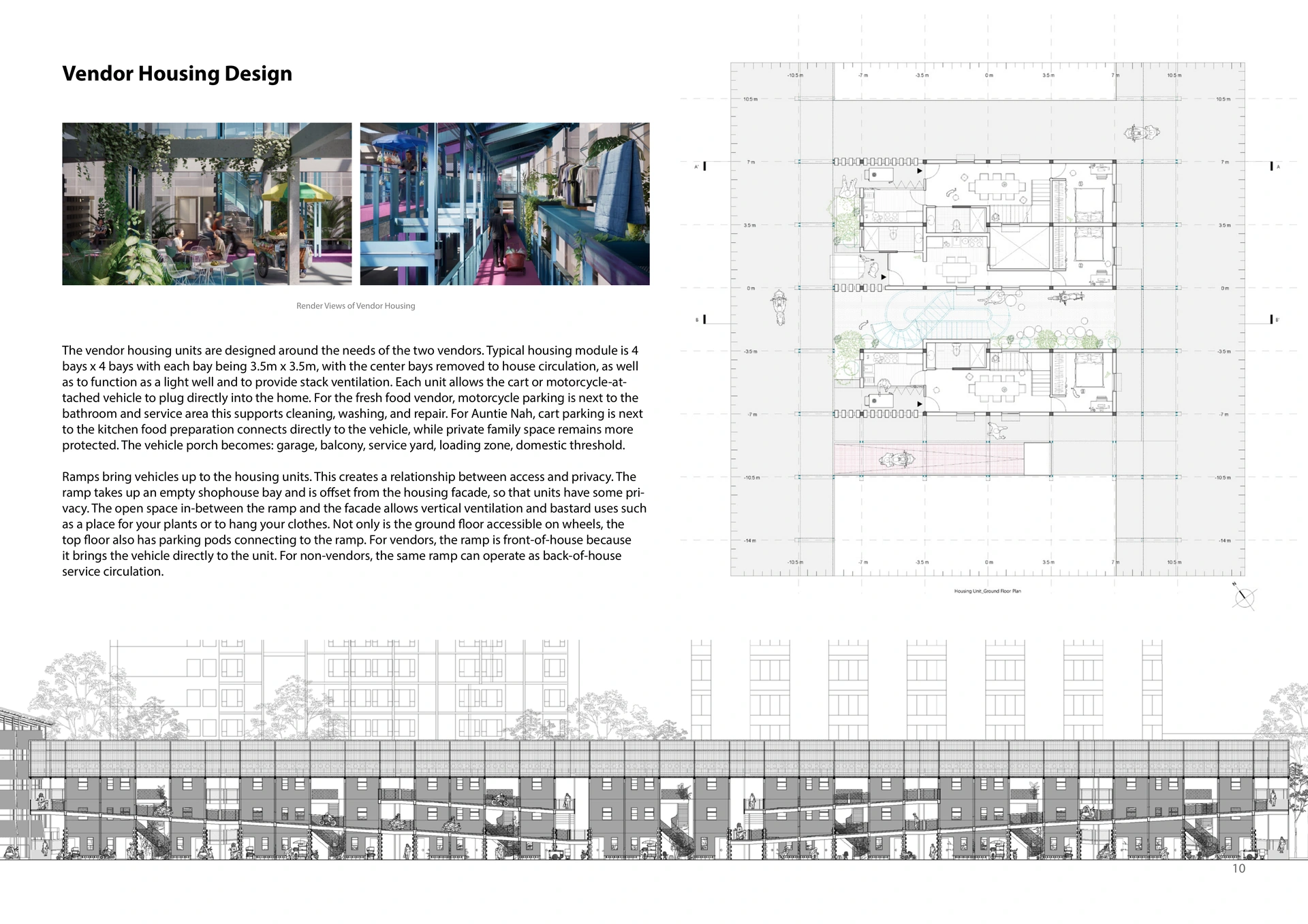 Bangkok on Wheels · Portfolio page 10